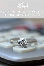 Pin By Long S Jewelers On All About Engagement Rings Antique Engagement Rings Engagement Rings Engagement