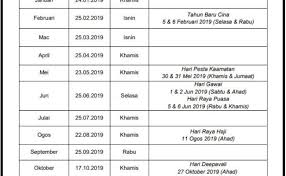 Umum gaji karyawan tanggal pembayaran. Jadual Gaji Penjawat Awam 2019 Azhan Co Cute766