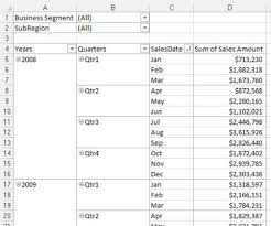 create pivot table views by month quarter year for excel