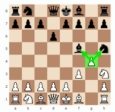 The playing of chess is haram in islam. Chess Strategy 101 7 Basic Principles For Improving Your Chess Game Learn Chess 101 Com Learn How To Play Chess Chess Strategy