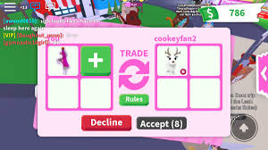 Other features include obbies, a trading system, and customizable houses. Adopt Me Fan Page Adoptmefanpage2 Twitter