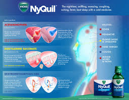 Vicks Nyquil Faq Vicks