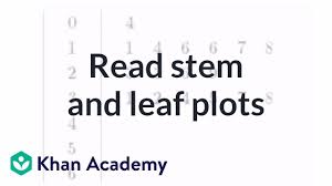 reading stem and leaf plots video khan academy