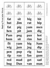 Each word (code word) stands for its initial lette r (alphabetical symbol). Three Letter Word Phonics Game Three Letter Words Phonics Games 3 Letter Words