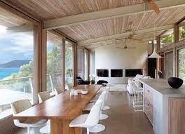 Abbiamo cercato di presentare arredamento bianco e legno attraverso questo put up in dettaglio sotto forma di un'immagine. Consigli Di Design Arredo Bianco E Legno In Vendita Online Su Ciatdesign