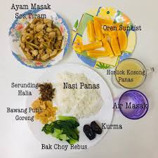 Pengenalan resepi nasi goreng kampung merupakan sejenis nasi goreng yang ditambah dengan ikan bilis dan digoreng dengan kicap cair atau sos resepi nasi goreng kampung adalah sejenis varian biasa, terdahulunya diperasai dengan ikan goreng (biasanya ikan kembung), walaupun ikan. Lengkap Menu Utama Serunding Halia Bawang Putih Goreng 14 Resipi Pantang Ni Memang Superb Pa Ma