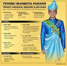 Tengku amir nasser ibrahim shah, tengku panglima raja puteri suraiya afzan. Bernama On Twitter Infografik Tengku Mahkota Pahang Tengku Hassanal Ibrahim Alam Shah Al Sultan Abdullah