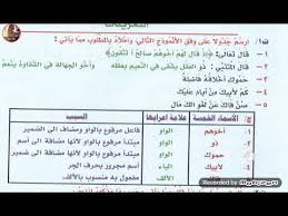 اللغة العربية الثاني متوسط حل تمرينات الأسماء الخمسة 2020 Youtube