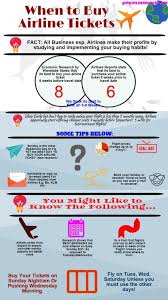 Know The Best Day Of The Week To Buy Airline Tickets Today Buy Airline Tickets Travel Tips Airline Tickets
