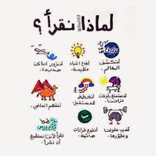 أهمية القراءة وفوائدها المتعددة للشباب والأطفال Learning Websites Life Skills Activities Learn Arabic Alphabet