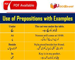 prepositions in urdu with examples 30 common english