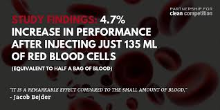 Image result for Blood Doping