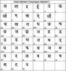 More than 405 million people around the world speak this language. Learn Hindi Language Posts Facebook