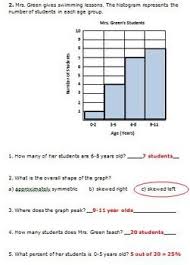 Free Activity Histograms 6th Grade Math Statistics Free Activities Math Histogram