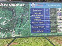 Info jual pabrik terlengkap di indonesia. Puas Dan Jera Sukabumi Situ Gunung Dan Curug Sawer Update 2019 Anandastoon