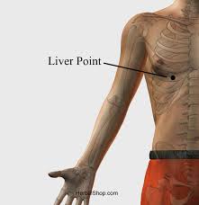 Pin On Healing Health