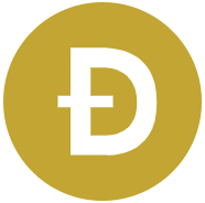 Given its speculative nature, investing in cryptocurrencies is not advisable for many people. What Top 10 Cryptocurrencies Will Explode This Year Trading Education