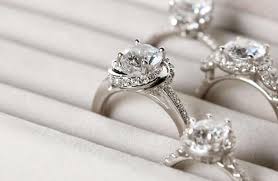 How To Determine Your Ring Size