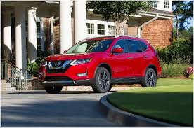 Start here to discover how much people are paying, what's for sale, trims, specs, and a lot more! 2020 Nissan Rogue Sport Dimensions 2019 2020 Nissan
