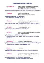 Adverbial phrases set the words and phrases can be cut out. Adverbial Phrases Esl Worksheet By Caroline2