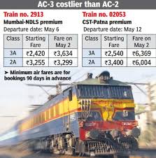 Virail will help you find a journey that fits your budget. 3 Tier Ac Train Fares Dearer Than 2 Tier Ones India News Times Of India