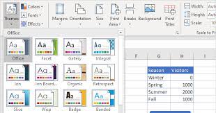 How do you apply theme to excel worksheet? Themes In Excel Easy Excel Tutorial