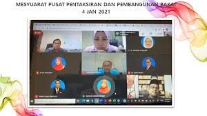 Please update and process my item. Pusat Mel Nasional Poslaju Ian S Collection Postmarks National Mail Centre Kekosongan Segera Di Pusat Mel Nasional Dan Temuduga Gelbertkun