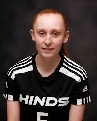 2024 Women's Soccer Roster