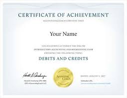 Debits And Credits Explanation Accountingcoach