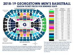 Capital One Arena Seating Chart Georgetown University