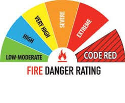 About Fire Danger Ratings Country Fire Authority