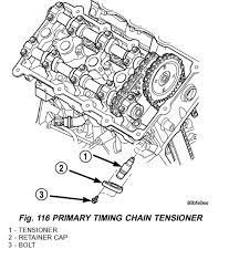 This engine was built by. Dodge 2 7 Liter Engine Diagram Wiring Diagram Direct Hit Demand Hit Demand Siciliabeb It