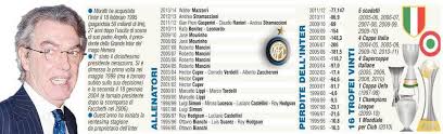 Inter contro juventus non vuol dire solamente gol e trofei. Inter I Numeri Dell Era Moratti 18 Anni 16 Trofei Vinti E 20 Allenatori Ma Le Perdite Calciomercatonews Com