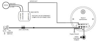 The basics of boat wiring. How To Install Auto Meter Programmable Speedometer Gauge 0 160 Mph Electrical Jeep Logo On Your 87 18 Jeep Wrangler Yj Tj Jk Jl Extremeterrain