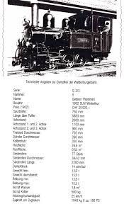 Haupstrasse 12, waldenburg, 4437, switzerland. Remise Mit Dampflok Der Waldenburgerbahn Museum Finder G