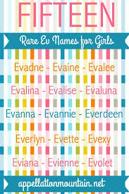 Ev Names For Girls Evelyn Everly Evadne Appellation Mountain Girl Names Baby Names Names