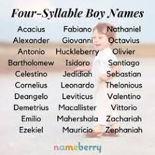 Not all international boy names are given because of a specific cultural heritage. 81 Boy Names Ideas In 2021 Boy Names Names Baby Boy Names