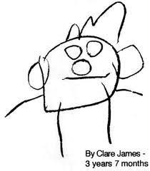 Stages Of Drawing Preschematic Typical For 3 5 Year Olds Childrens Drawings Drawings Drawing For Kids