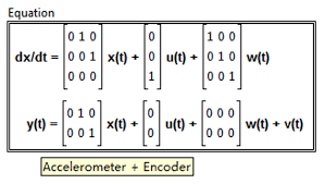 Problem Of Example Code 1d Kalman Filter Encoder And Accelerometer Vi Ni Community