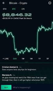 You can invest in cryptocurrencies 24/7 on robinhood crypto, except during any down time for site maintenance. Crypto Trading On Robin Hood It S Not Good By Aaron Fernando Medium