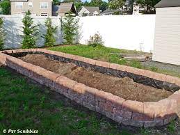 How To Build A Raised Garden Bed For Vegetables Building A Raised Garden Building Raised Garden Beds Garden Beds