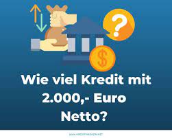 Wie viel Kredit bei 2000, 2100, 2200, 2300, 2400 Euro netto? ✓