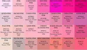 Pink color names alldo_maker | color palette pink, pink. Art Featuring The Color Pink Pink Color Chart Shades Of Pink Names Color Scale