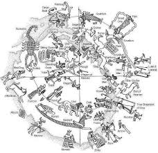 Old Babylonian Star Map In 2019 Jesus Stories Ancient