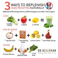 Replenish Electrolytes Real Food Recipes Food Healthy Drinks