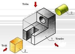 Công nghệ 11 Bài 3: Thực hành Vẽ các hình chiếu của vật thể đơn giản