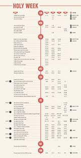  The Timeline Of Holy Week Mapped In 1 Infographic Holy Week Holy Week Timeline Holy Week Activities