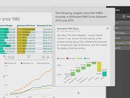 Microsoft Data Insights Summit Day 1 Recap Power Bi Visio Powerapps Integration Custom Drill Through Actions Book Marks What If Analys Power Insight Data