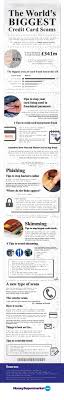 What is credit card fraud? Credit Card Scam Protection Infographics Mania