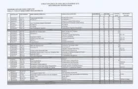 Program diploma & asasi terkini yang ditawarkan di uitm. Next Stage University Uitm Kampus Jasin Space Blossom